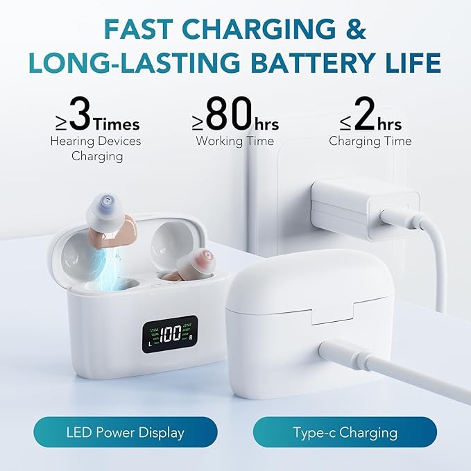 AudioClear Pro with Charging Case